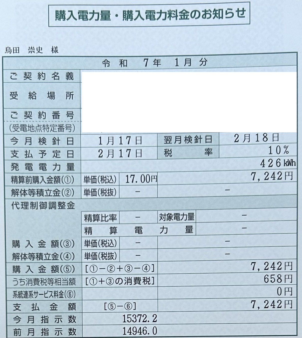 2025年1月売電収入写真