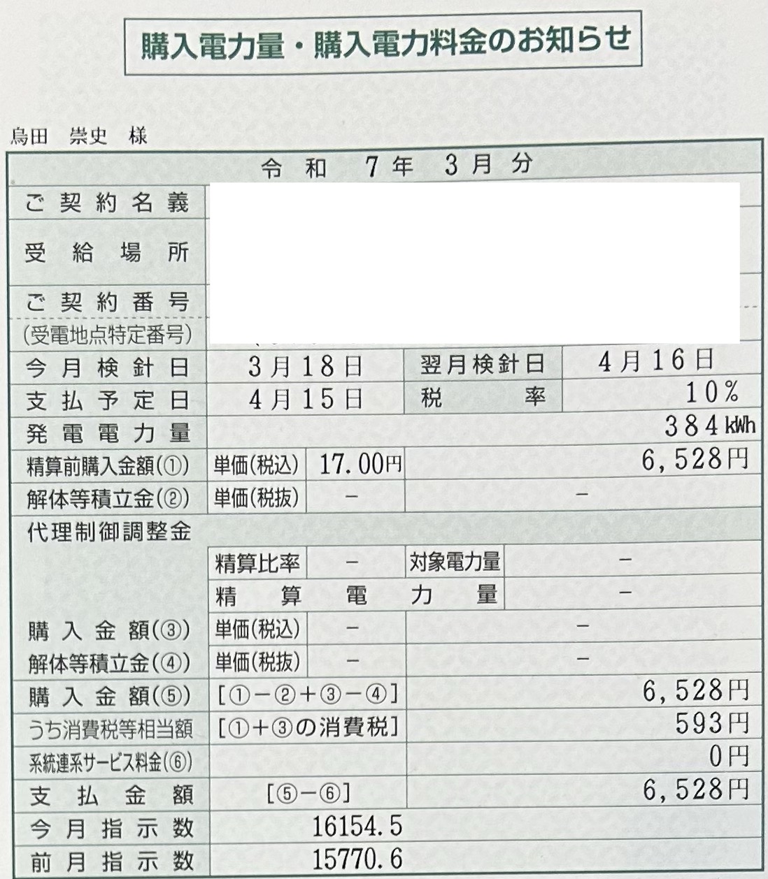 2025年3月売電収入写真
